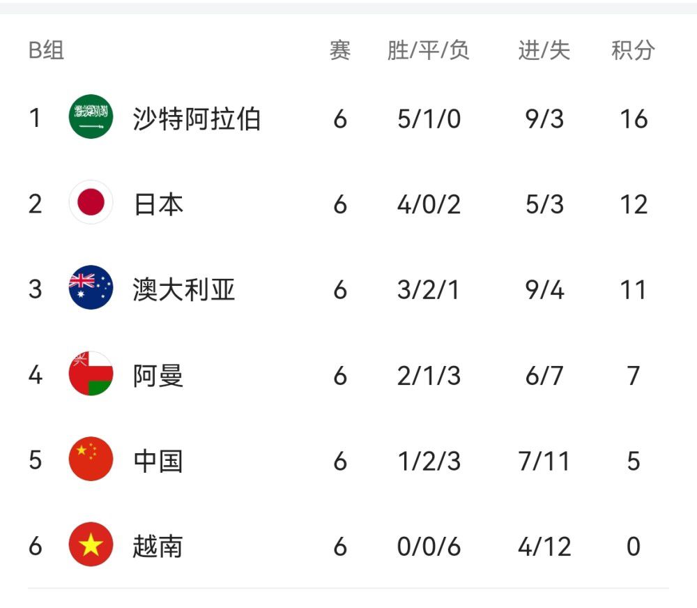 百花待放